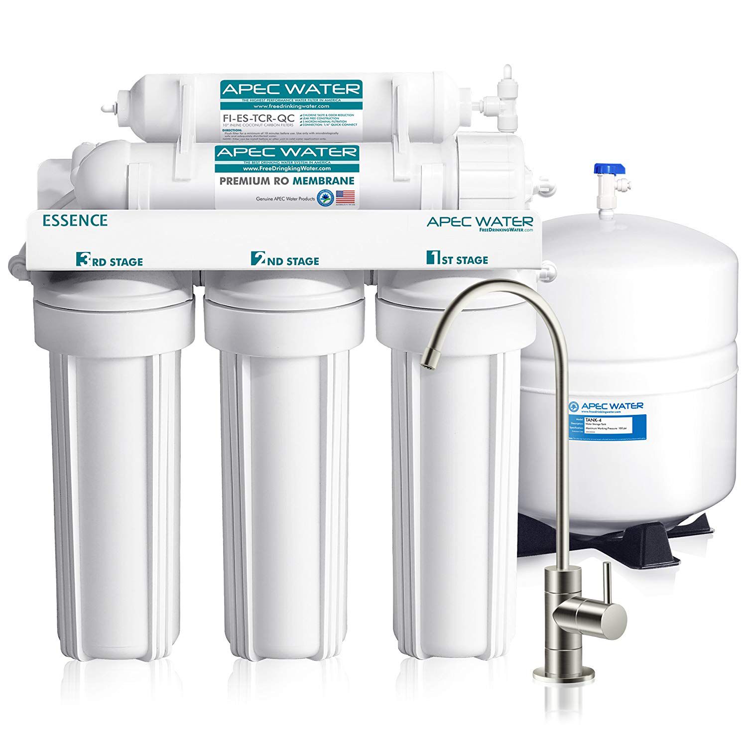 The ultimate checklist for the purchase of a home water filter